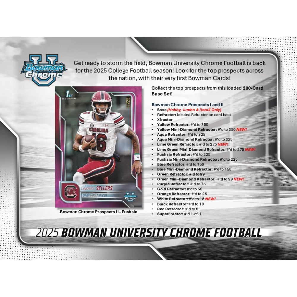 2025 Bowman Chrome University Football Breakers Delight Box